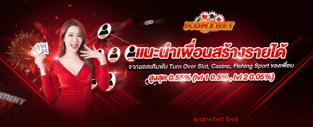 ICONXBET